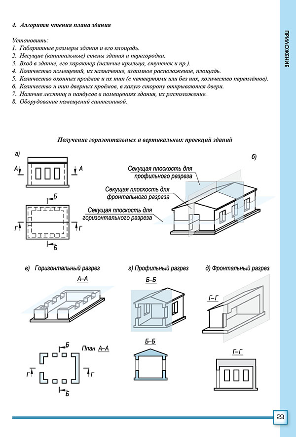 Черчение сборочные чертежи